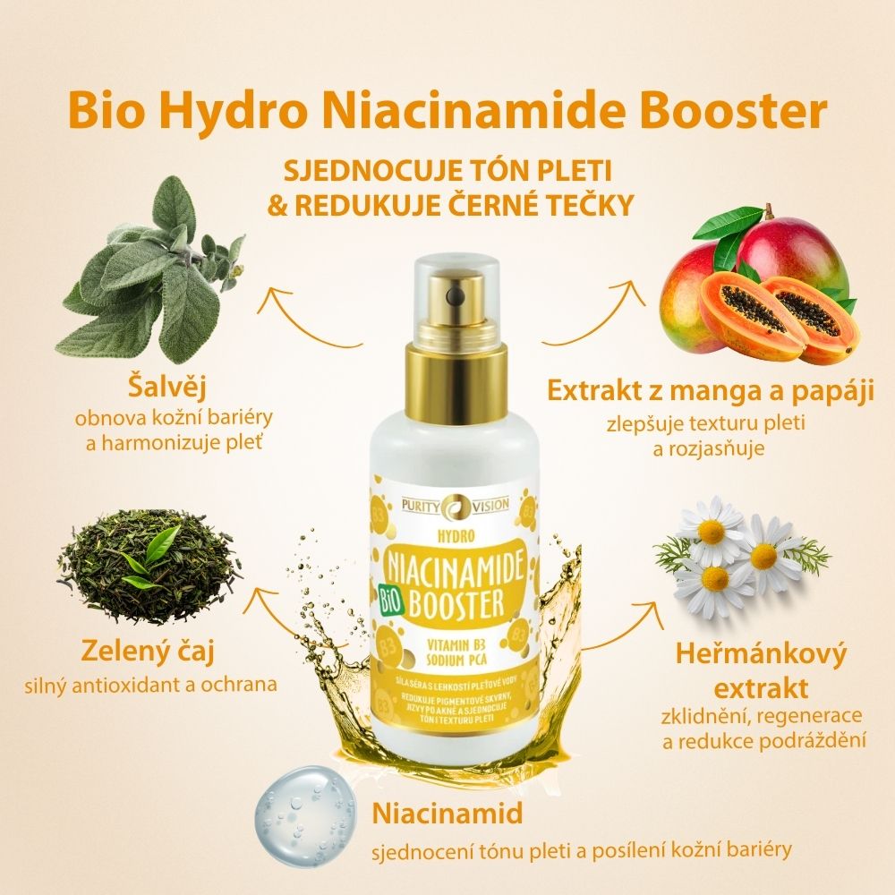 Set Rituale Bio Niacinamide
