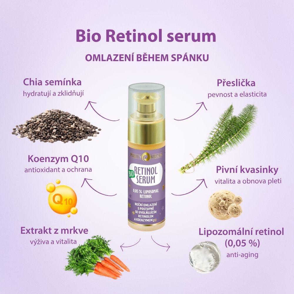 Set Rituale Bio Retinolo