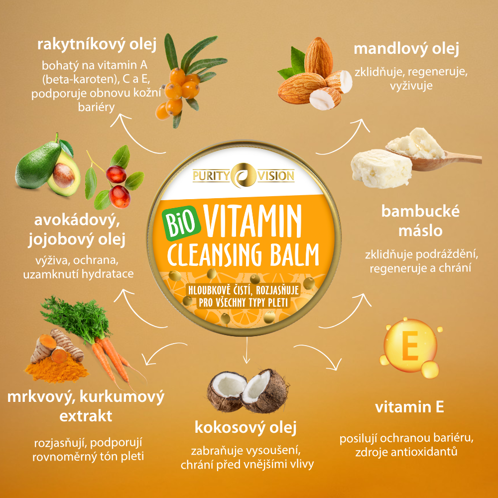 Balsamo Detergente Bio Vitamin 70 ml