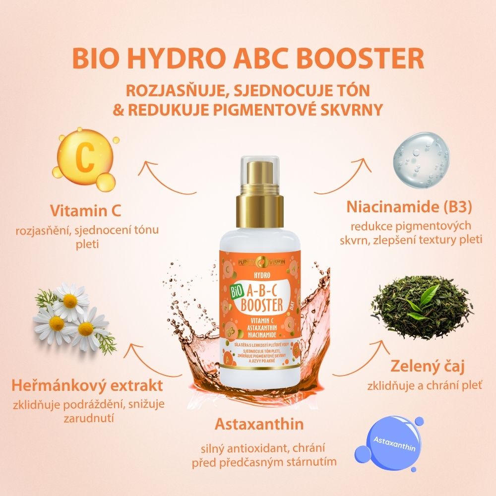 Set Boost & Glow Giorno ABC