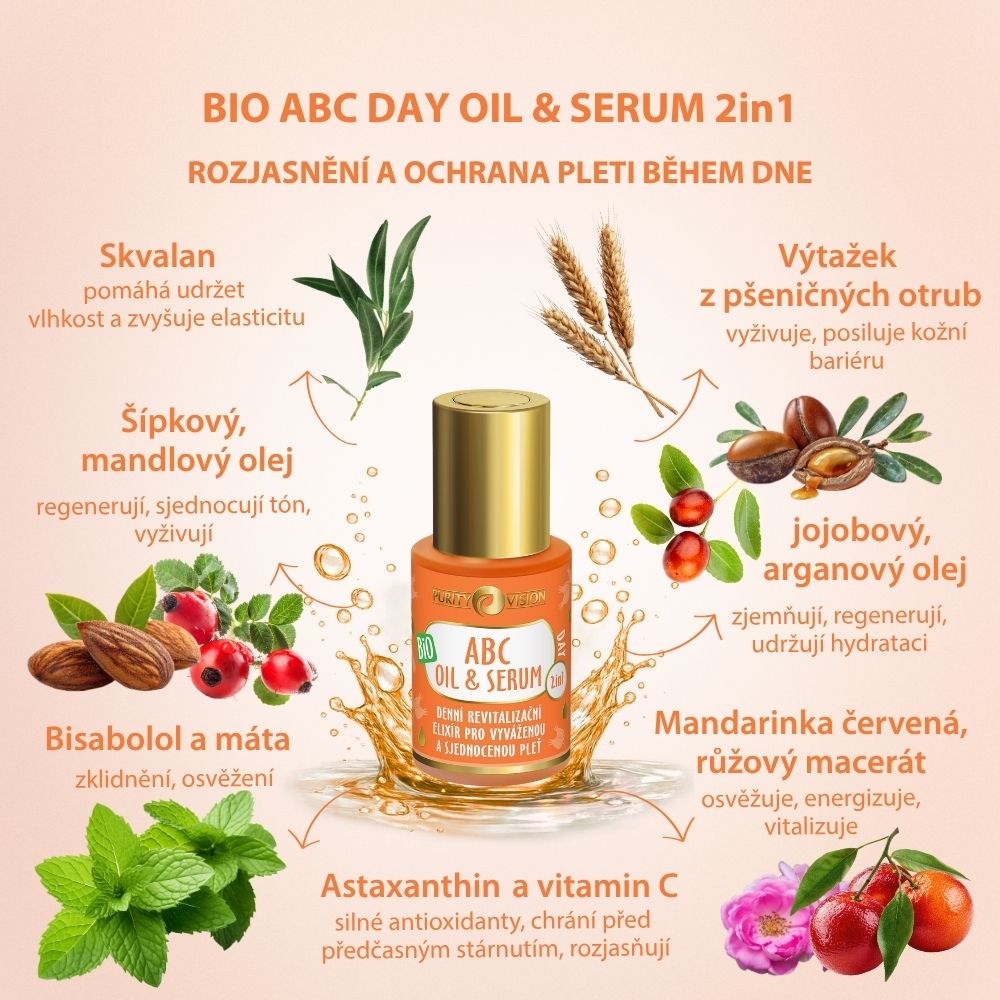 Set Boost & Glow Giorno ABC