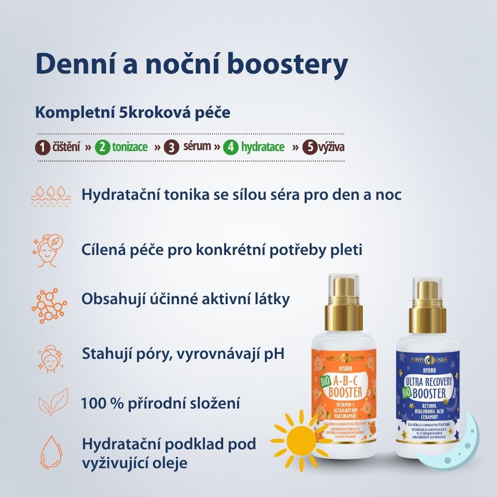Set Boost & Glow Giorno ABC