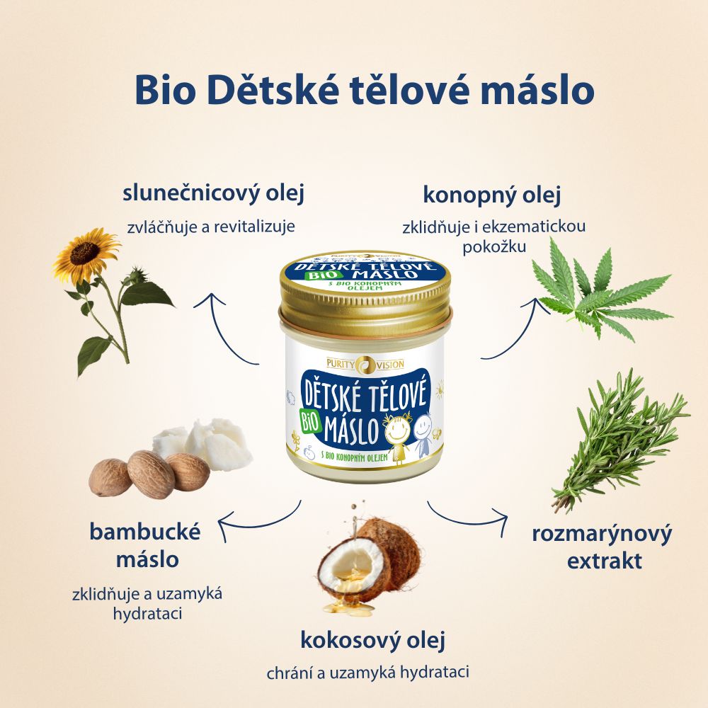 Set Premium per la Cura della Pelle del Bambino