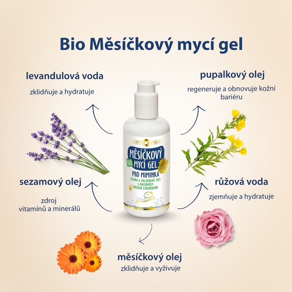Set Gel Detergente e Pomata allo Zinco per Bambini