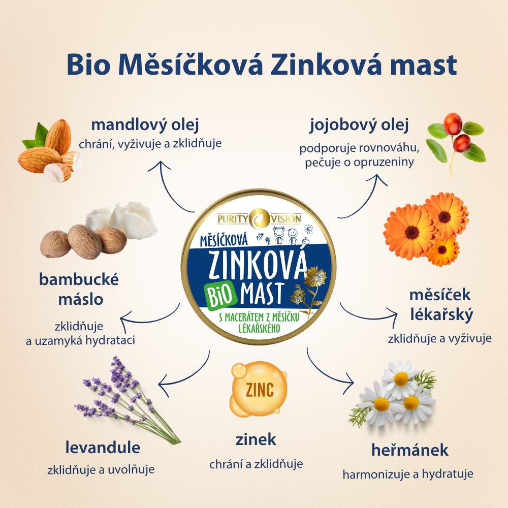Unguento alla Calendula e Zinco Bio 70 ml