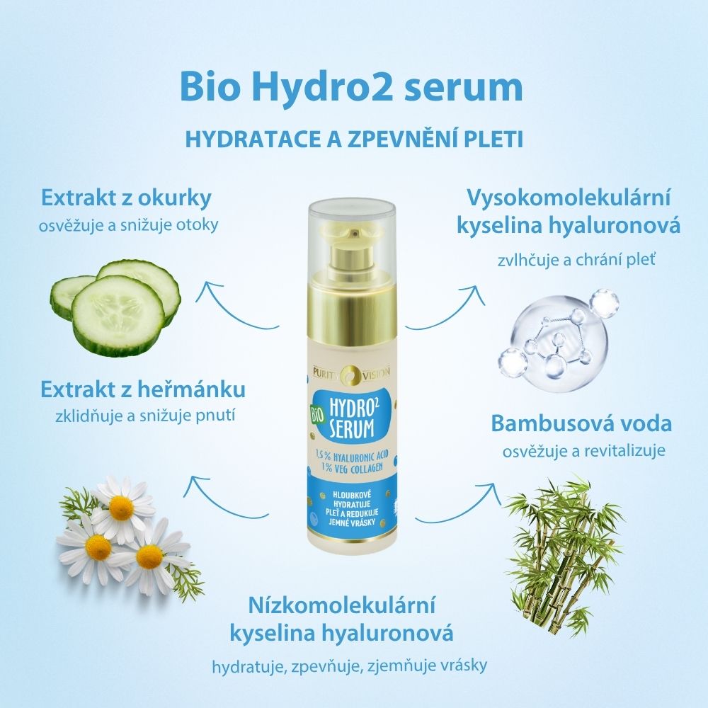 Siero Bio Hydro2 30 ml