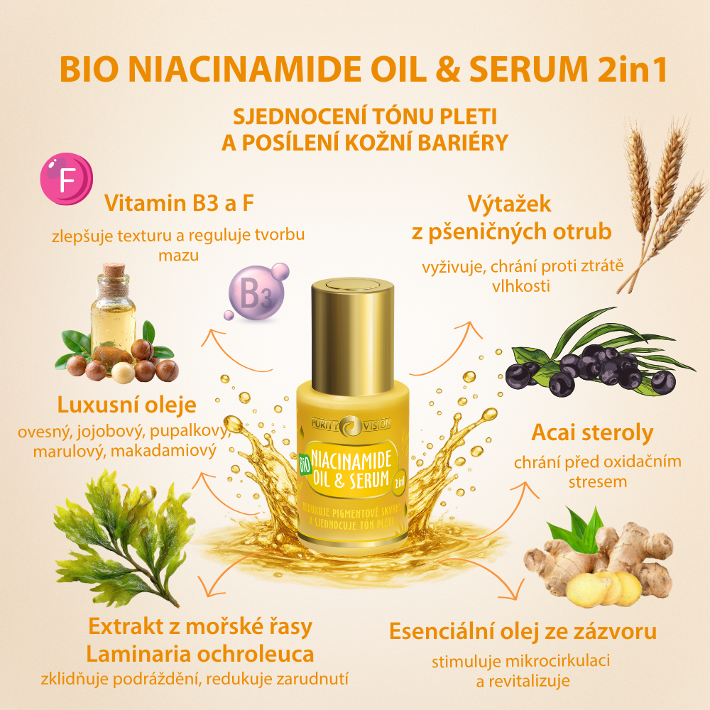 Olio & Siero Bio Niacinamide 2in1 30 ml