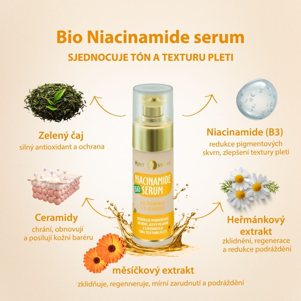 Siero Bio Niacinamide 30 ml