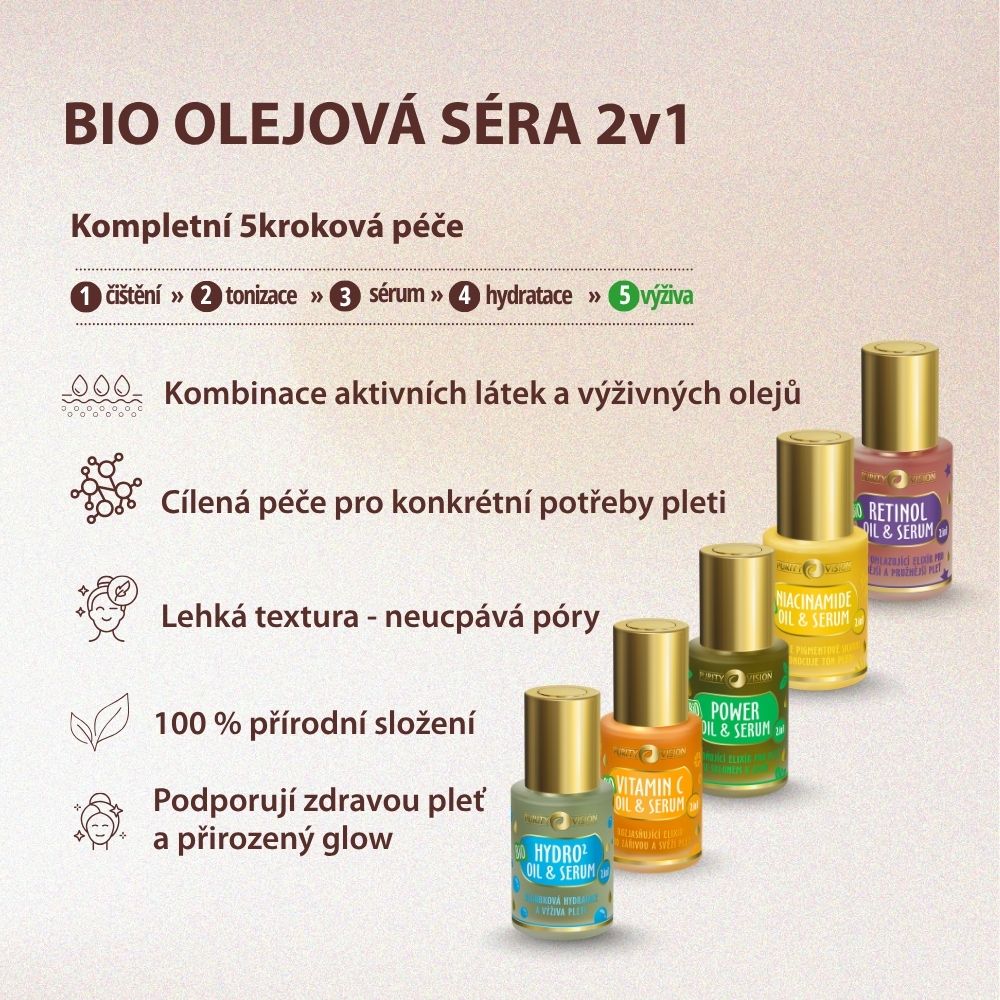 Sieri Bio Oil 2in1