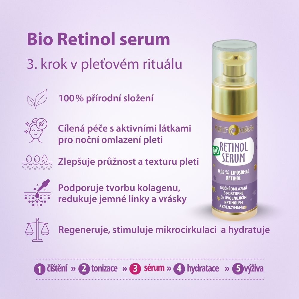 Siero al Retinolo Bio 30 ml