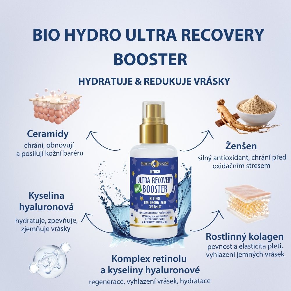 Set Lifting Notte Ultra Recovery con Gua Sha