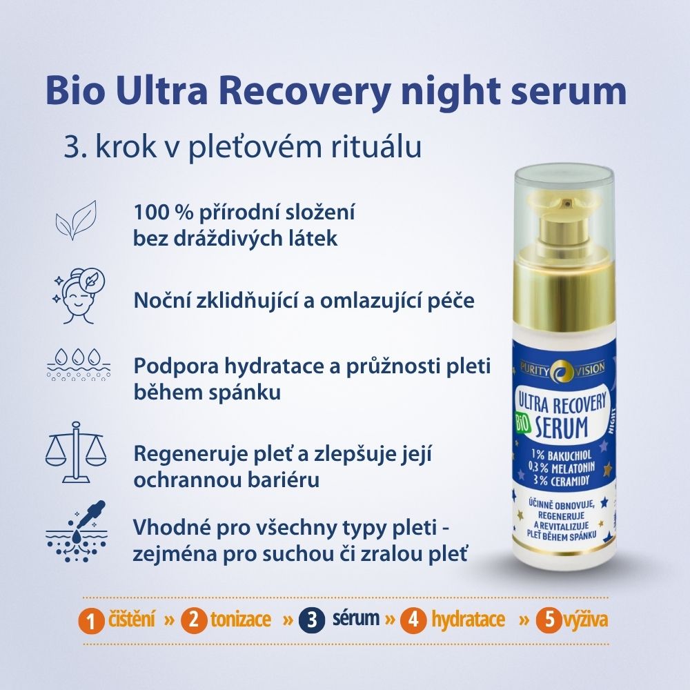 Siero Ultra Recupero Notte Bio 30 ml