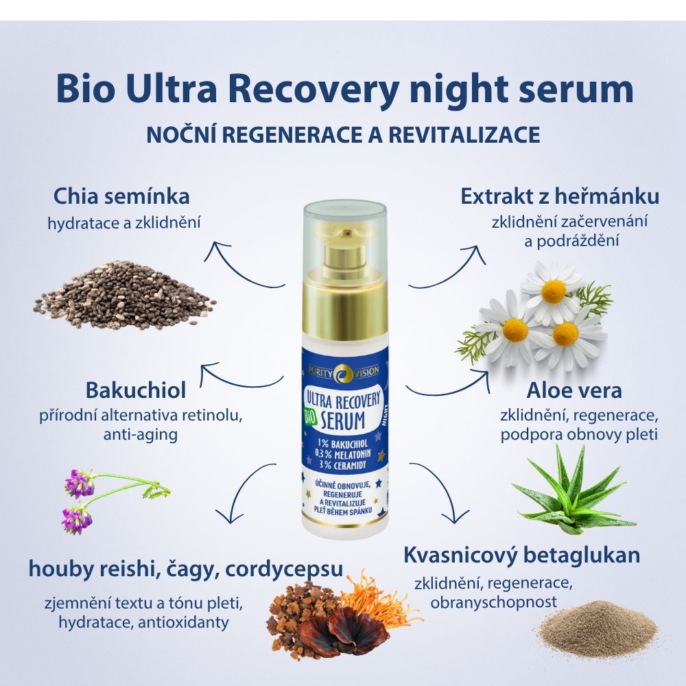 Siero Ultra Recupero Notte Bio 30 ml