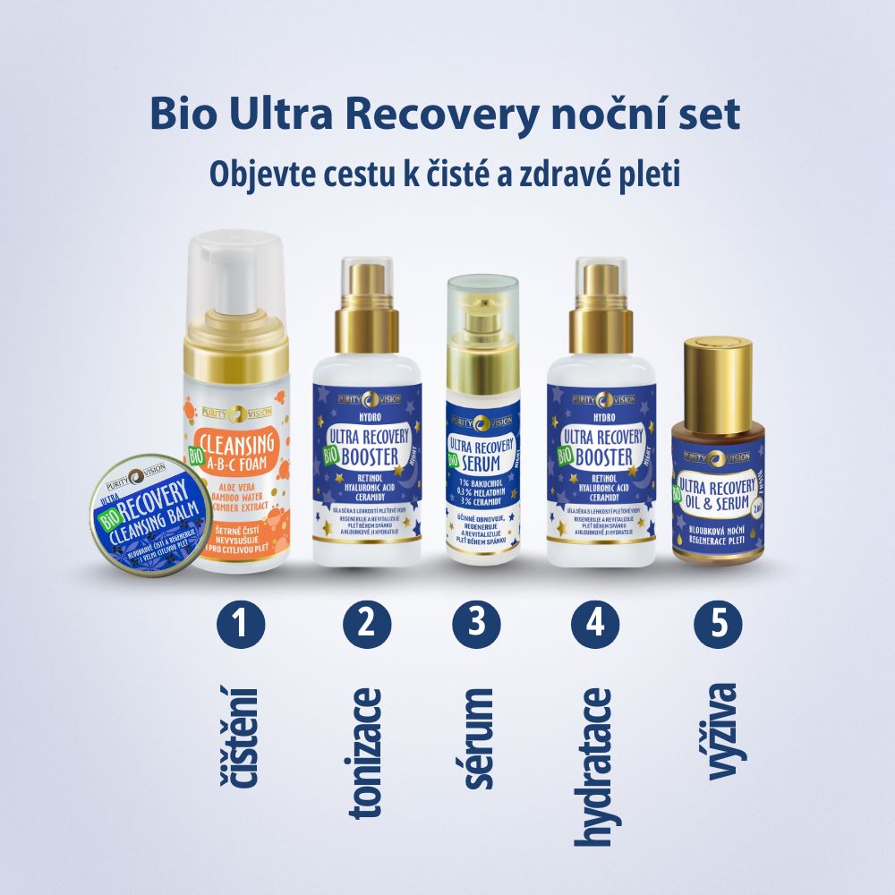 Set Rituale Notturno Bio Ultra Recovery
