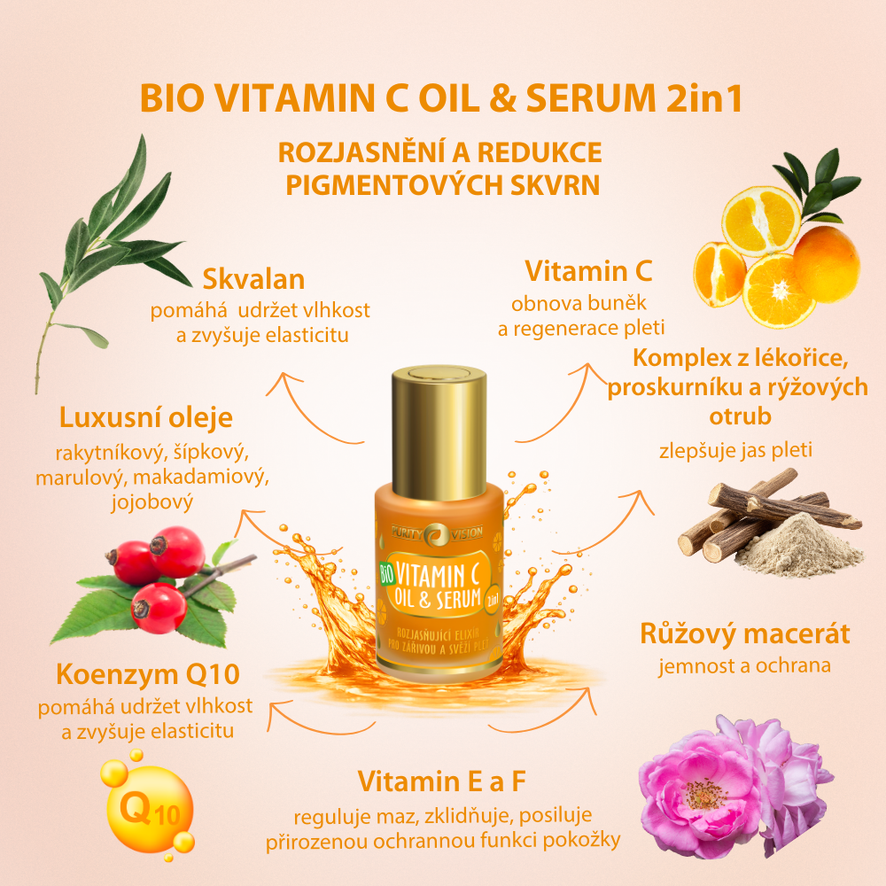 Sieri Bio Oil 2in1